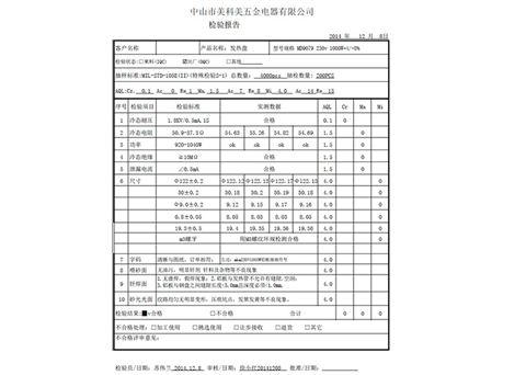多功能破壁机发热盘MD9079
